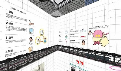 骨髄提供から手術までを図解