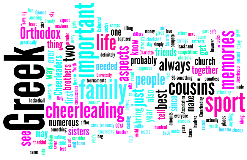 Positive Vibes My Wordle(