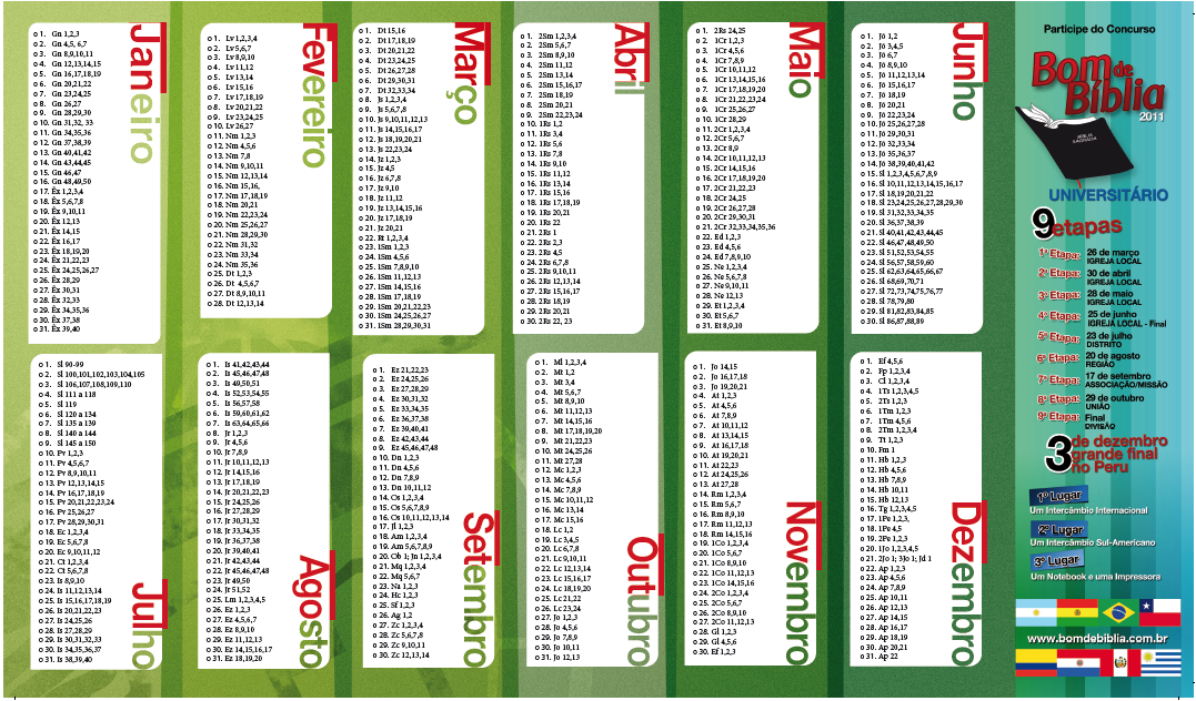 Estudo da Bíblia Página 2