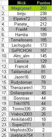 [clasif.JPG]
