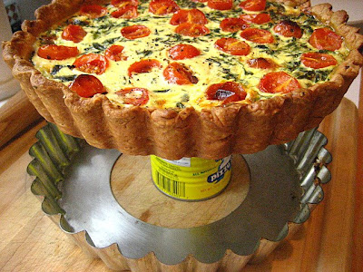 Tart Ring