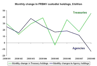 Stock Channel Net Das Finanzportal Now This Has To Be Scary