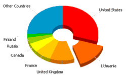 [grafico_exemplo.png]