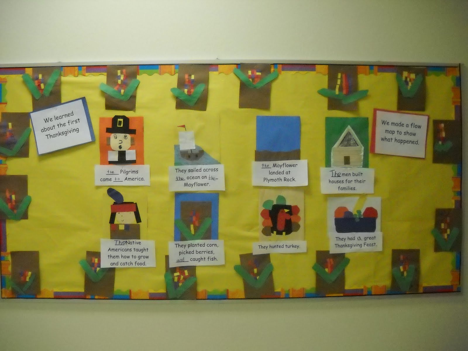 Tlc Art