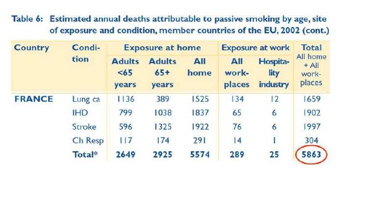 Musicload Charts Aktion