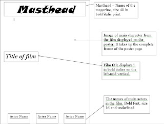 Here Is My First Design Layout For Poster Its A Simple Straight Forward With Clear Focus On The Magazine Name Title Of Film Main Actors And Here Is My First Design Layout For Poster Its A Simple Straight Forward With Clear Focus On The Magazine Name Title Of Film Main Actors And