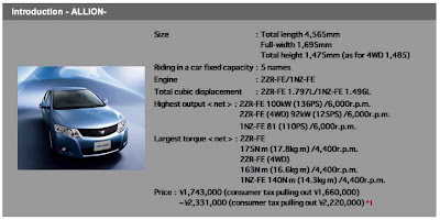 Toyota Allion 2007