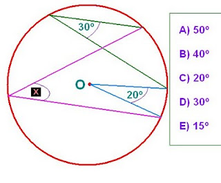 CONVERTIDOR DE GRADOS FAHRENHEIT A CELSIUS