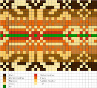 Using MC, cast on 102 stitches