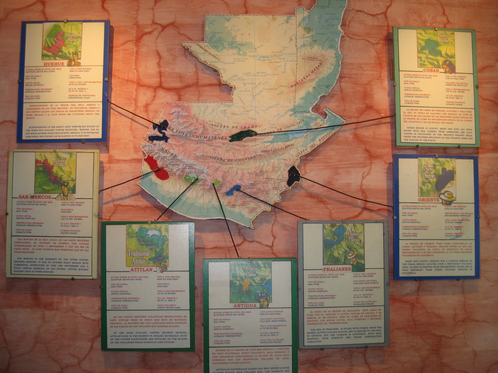 antigua guatemala map world