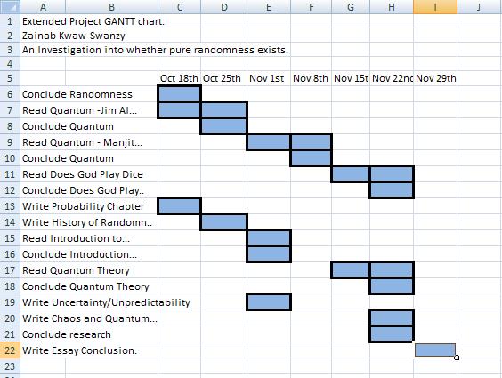 Master thesis proposal literature