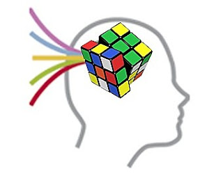 visual spatial intelligence