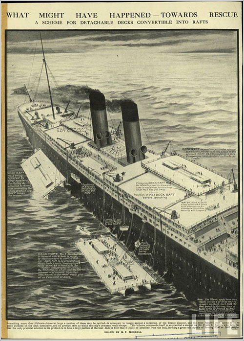 [TitanicCubiertasEscape.jpg]