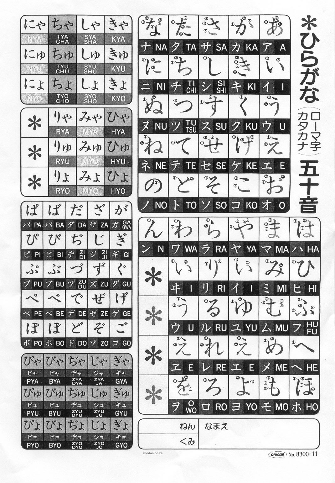 hiragana chart japanese