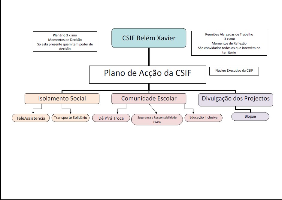 [PA+CSIF+Belem+Xavier.bmp]