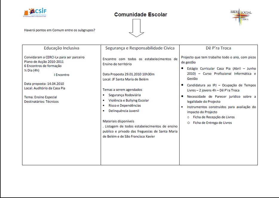 [Comunidade+Escolar+2.bmp]