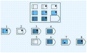 problem solving diagram