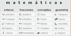 ACTIVIDADES-THATQUIZ