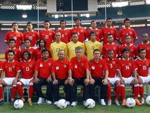 Rico's blog: Sejarah PSSI