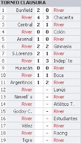 Fixture