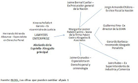 al dmg al dmg