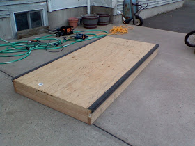Inaudible Noise Skate Box