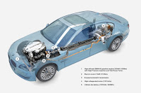 2011+BMW+ActiveHybrid+750i+%2810%29 Reviews & Test Drives : 2011 BMW ActiveHybrid 750i   First Drive