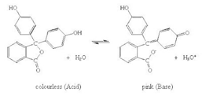 Acid Base Titrations Tutorial Acid Base Indicators