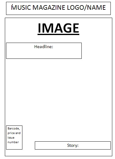 front cover templates