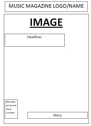 foundation portfolio music magazine front cover template front cover template