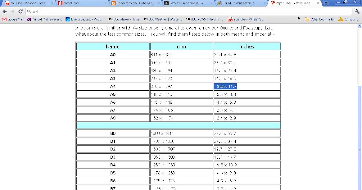 wallpapercartoonandroid Wallpaper A3 Size