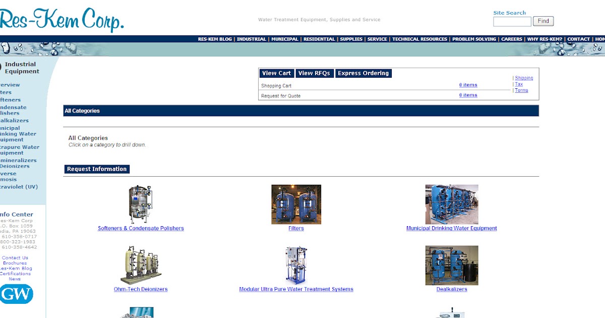 ResKem Blog Online Catalog for Water Treatment Equipment