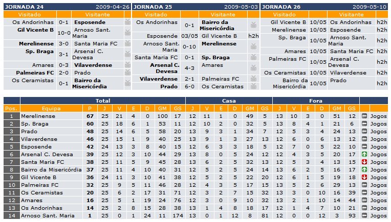 [INICIADOS.bmp]
