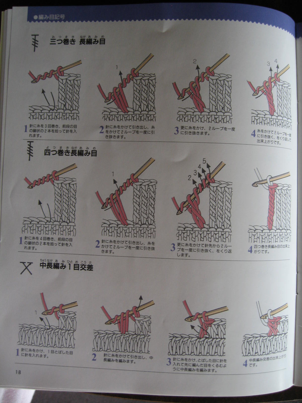 BLURT Blogger Japanese Diagram Crochet Explained!