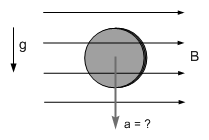 problem-coin-magnetic.gif