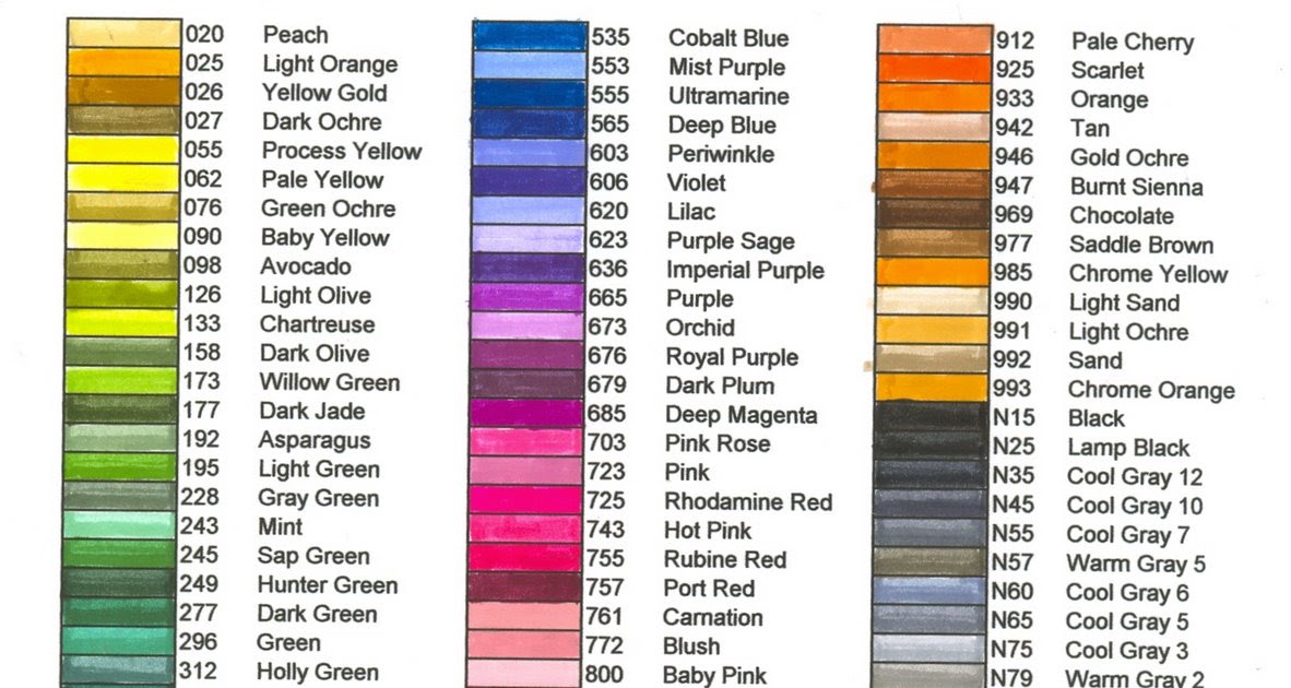Tombow Colour Chart
