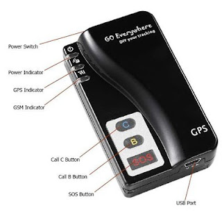Personal GPS Tracking