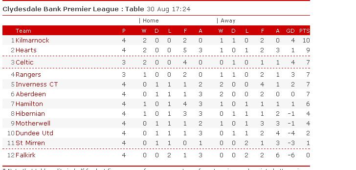 [table.JPG]