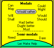 [modals.gif]