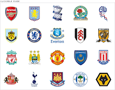 Premier league teams