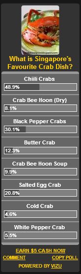 [Crab+Poll.JPG]