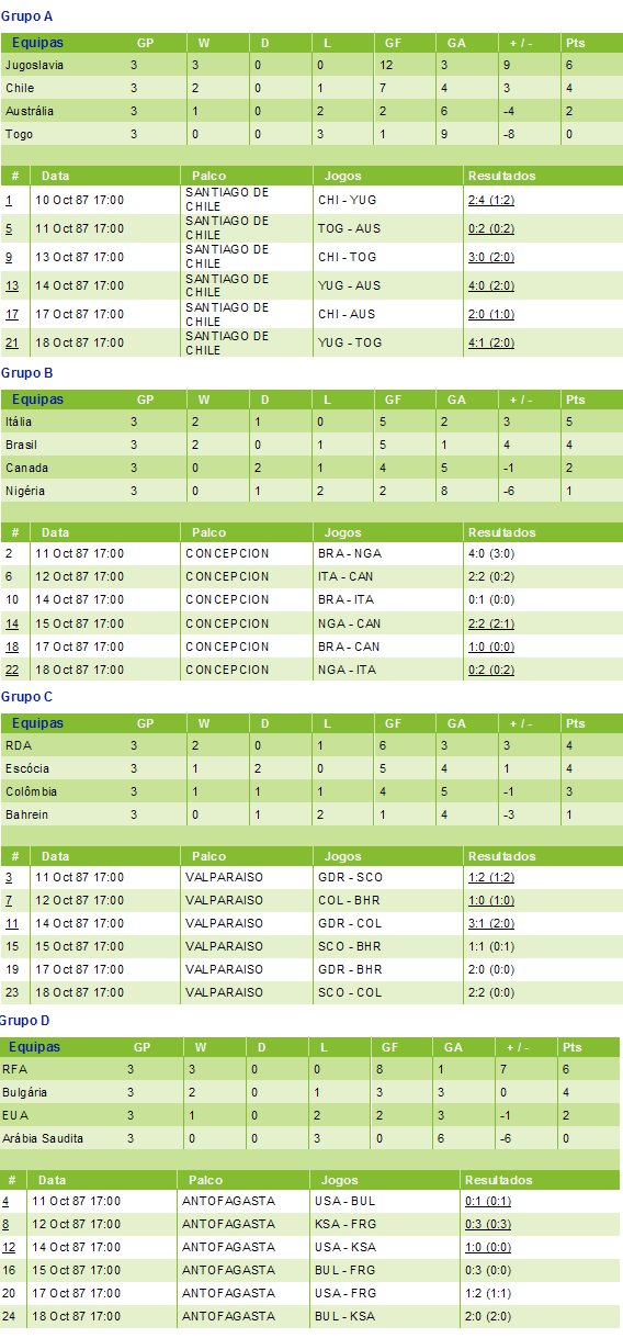[Mundial+87.bmp]