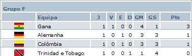 [Grupo+F.bmp]