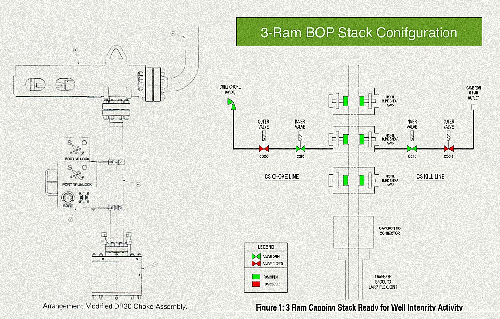 Capping Stack