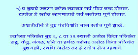 Stotra Hymns Budha Panchavishatinam Stotram stotra hymns blogger
