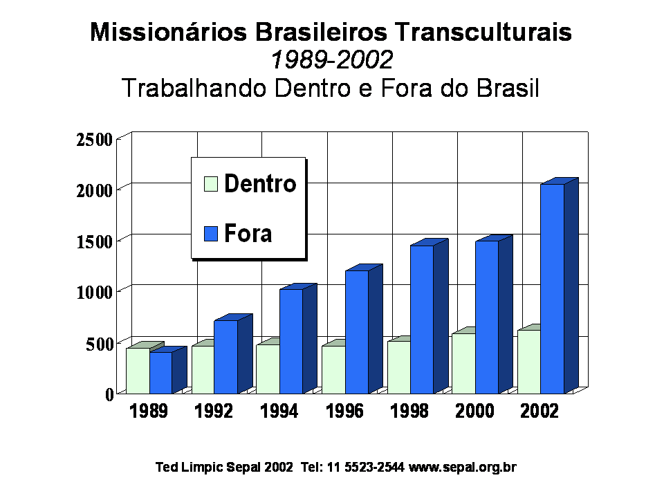 [Slide64.GIF]