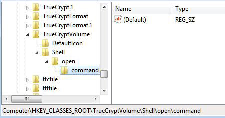 TrueCrypt Registry TrueCrypt Registry