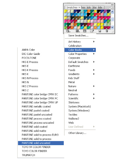 Tutorial WPAP (Wedha's Pop Art Potrait)