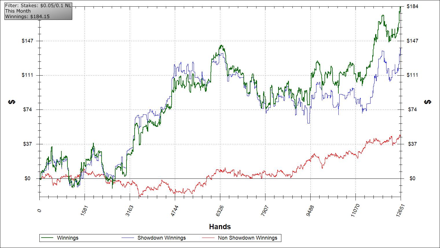 [10NL+month+to+date+as+of+Oct+10.jpg]