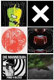 Heavy Rotation